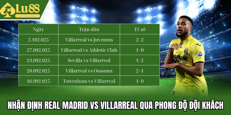 Nhận định Real Madrid vs Villarreal qua phong độ đội khách